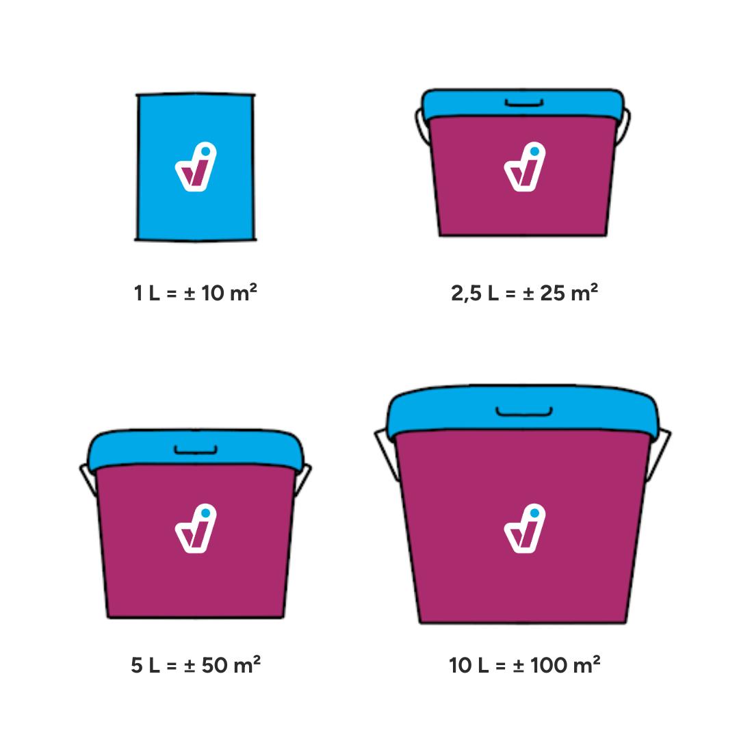 Rendement per verpakking - Muurverf - 1 L, 2.5L, 5L, 10 L - Tintrio Rendement per verpakking - Muurverf - 1 L, 2.5L, 5L, 10 L - Tintrio